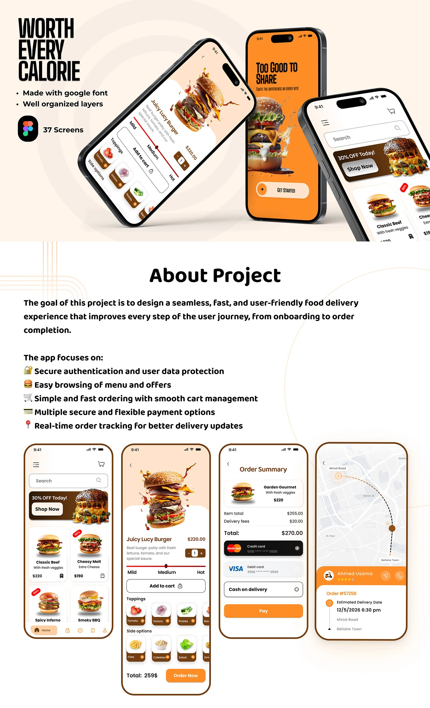 Food Delivery App case study cover